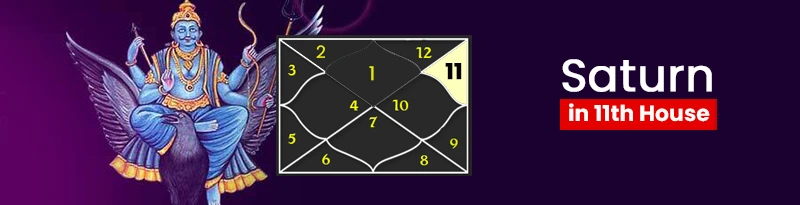 Saturn in 11th House Saturn in 11th House